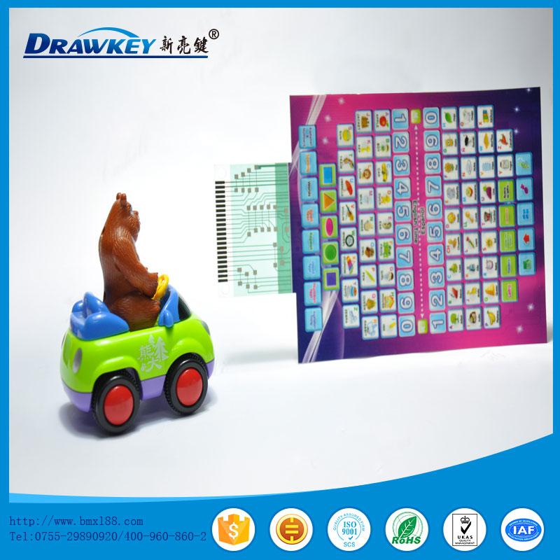 学习机印刷线路,百万文字论文500308-500505百万文字论坛字论文查询-500505百万文字论坛最新版本-03024百万文字综合论坛-百万综合文字论文798790-500507百万文字论坛综合-500507百万文字论文网站电子,学习机薄膜线路